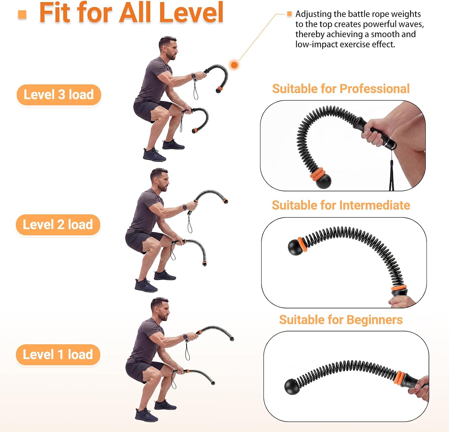Verstellbare Seillose Battle R – Home Gym Portable Bewertung und Preis
