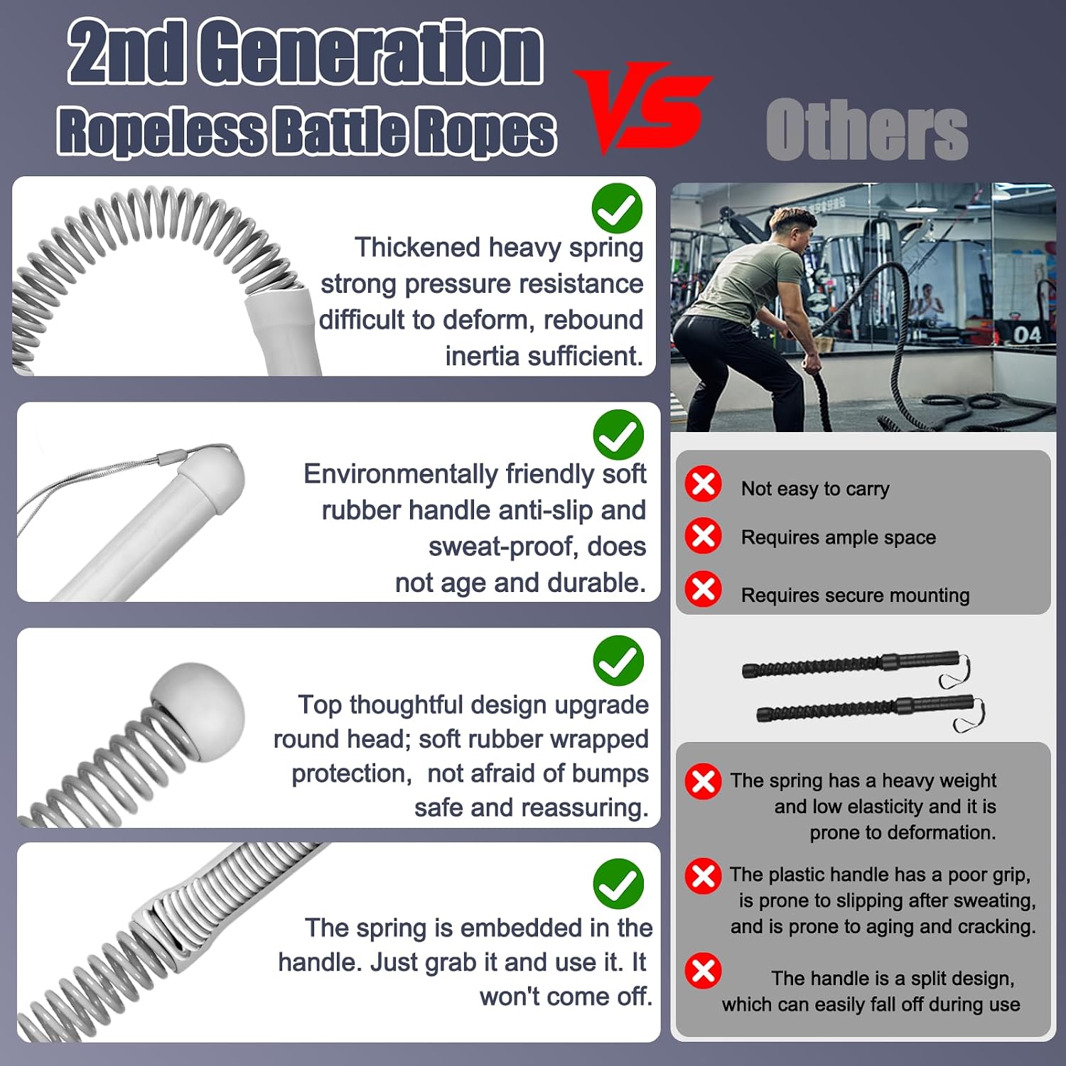 2. Generation Kabellose Battle – Home Gym Portable Bewertung und Preis