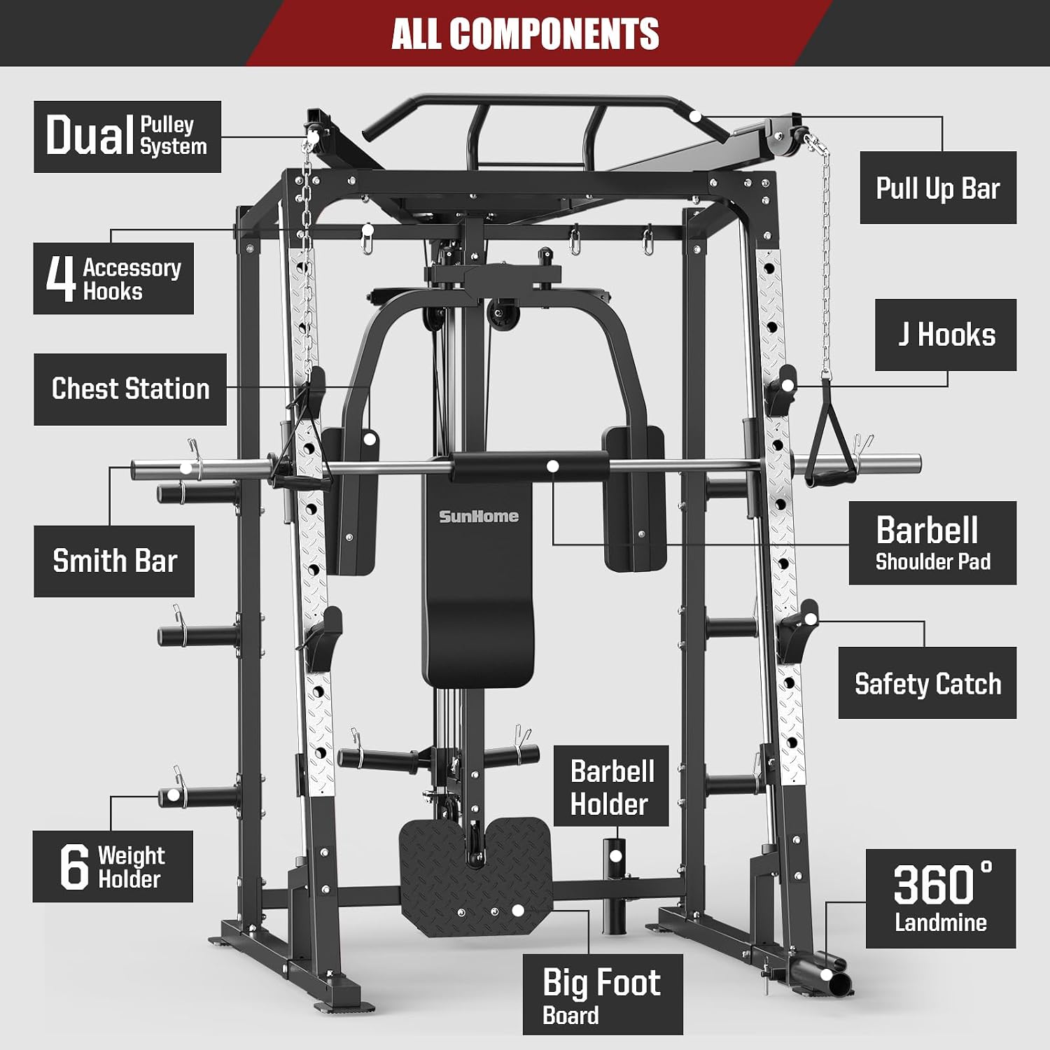 Smith Machine Power Cage, 2000 – Lat Pulldown Cable Bewertung und Preis